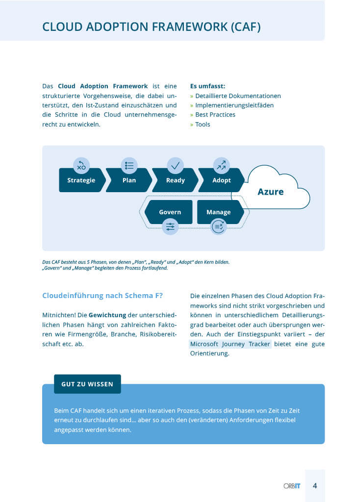 Inhaltsseite Cloud Adoption Framework 4