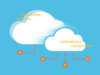 Grafische Darstellung von 2 Clouds für das Thema Cloud Lösungen für Unternehmen