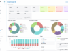 Dashboard der All-in-One-Plattform OSCAR von Solcentrix.